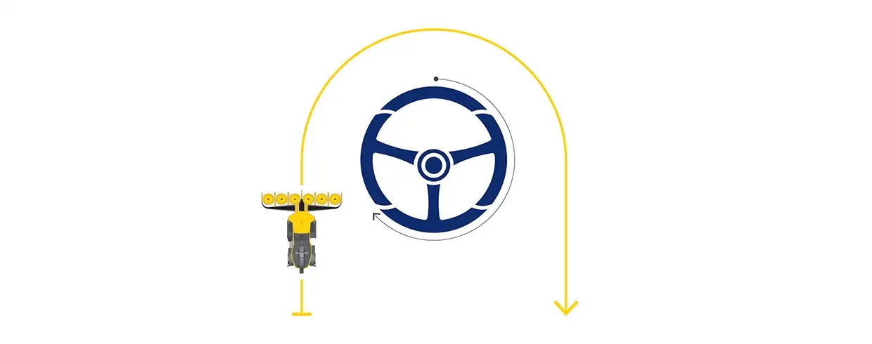 MAKE END-OF-ROW TURNS FASTER