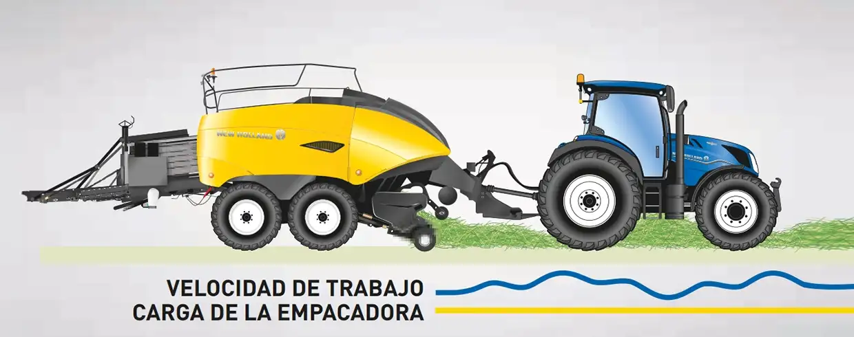 MÁXIMA CAPACIDAD. UNIFORMIDAD SUPERIOR.