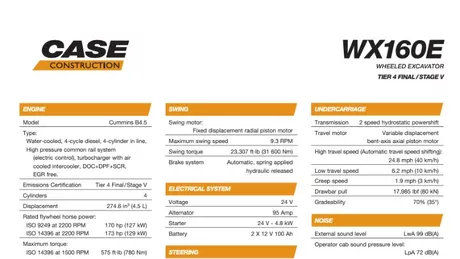 WX160E Wheeled Excavator Specifications