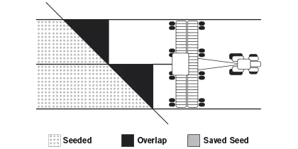 2-Section_Control_JD_copy