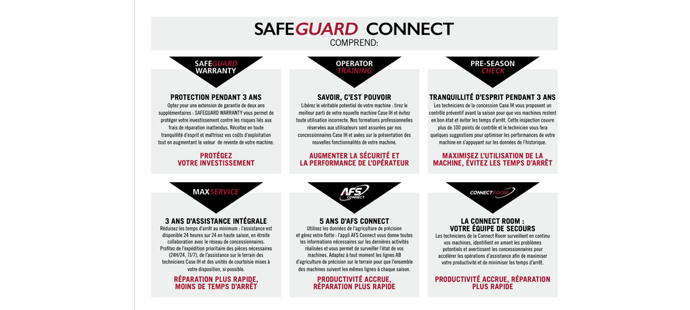FR_SafeguardConnect
