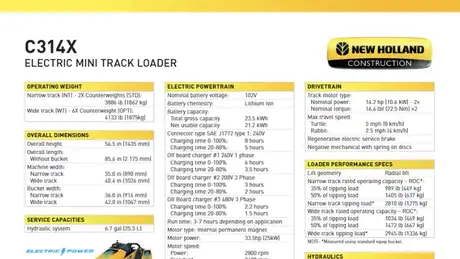 C314X Mini Track Loader - Specifications