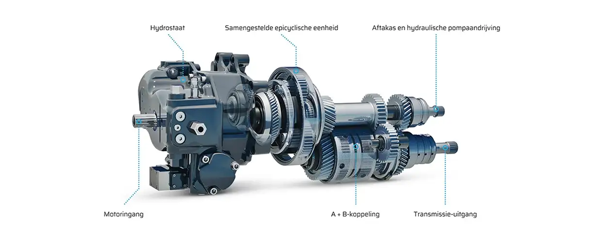 EFFICIËNTE AUTO COMMAND™- TRANSMISSIE BIEDT GEAVANCEERDE KENMERKEN VAN NEW HOLLAND