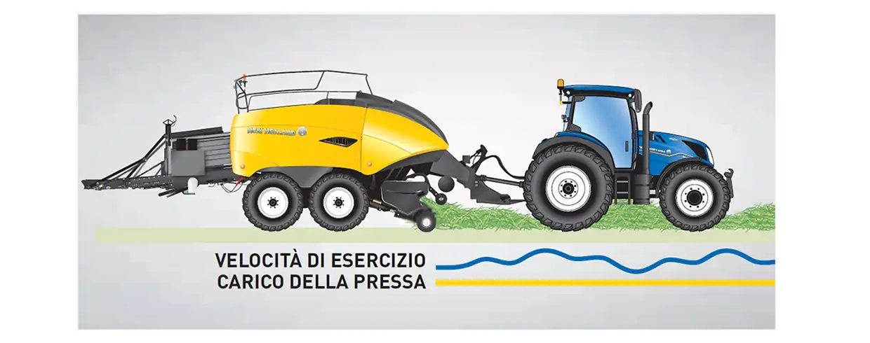MASSIMA CAPACITÀ. UNIFORMITÀ OTTIMALE.