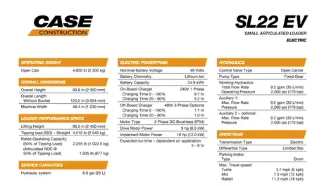 SL22EV specs