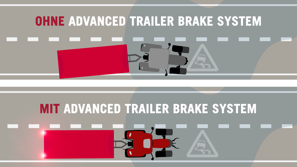 Advanced Trailer brake system