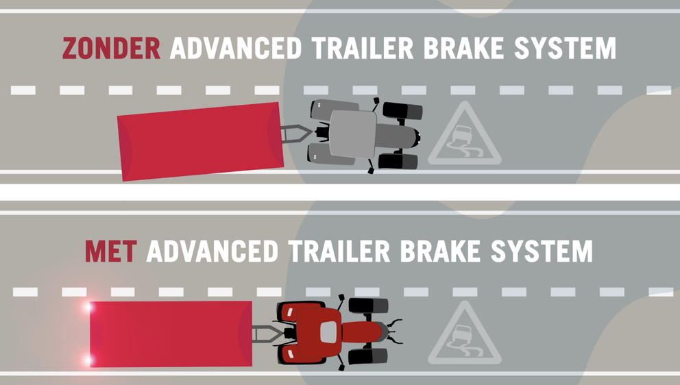 cover trailer brake NL