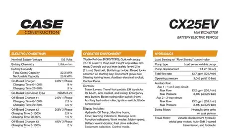 CX25EV Electric Mini Excavator Specifications