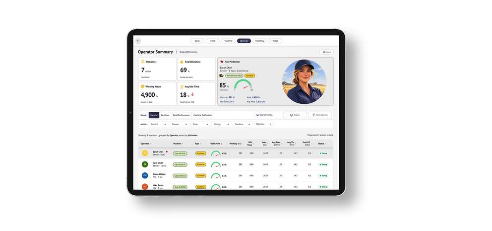 New Holland operator summary screen for N-Gauge Insights