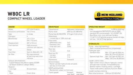 W80C LR Compact Wheel Loader Specifications