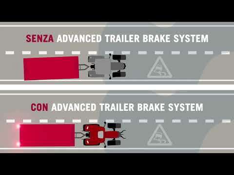 Images of tractors with and without trailer brake