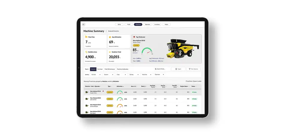 New Holland machine summary screen for N-Gauge Insights