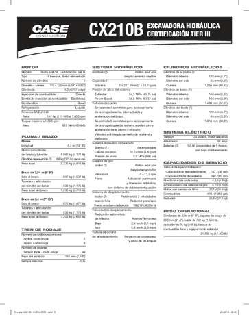 CX210B Especificaciones