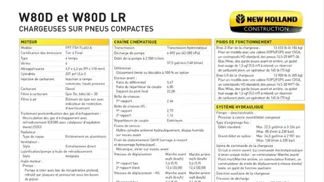 W80D_W80D LR Compact Wheel Loader - Spécifications