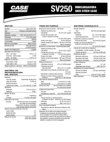 SV250 Especificaciones