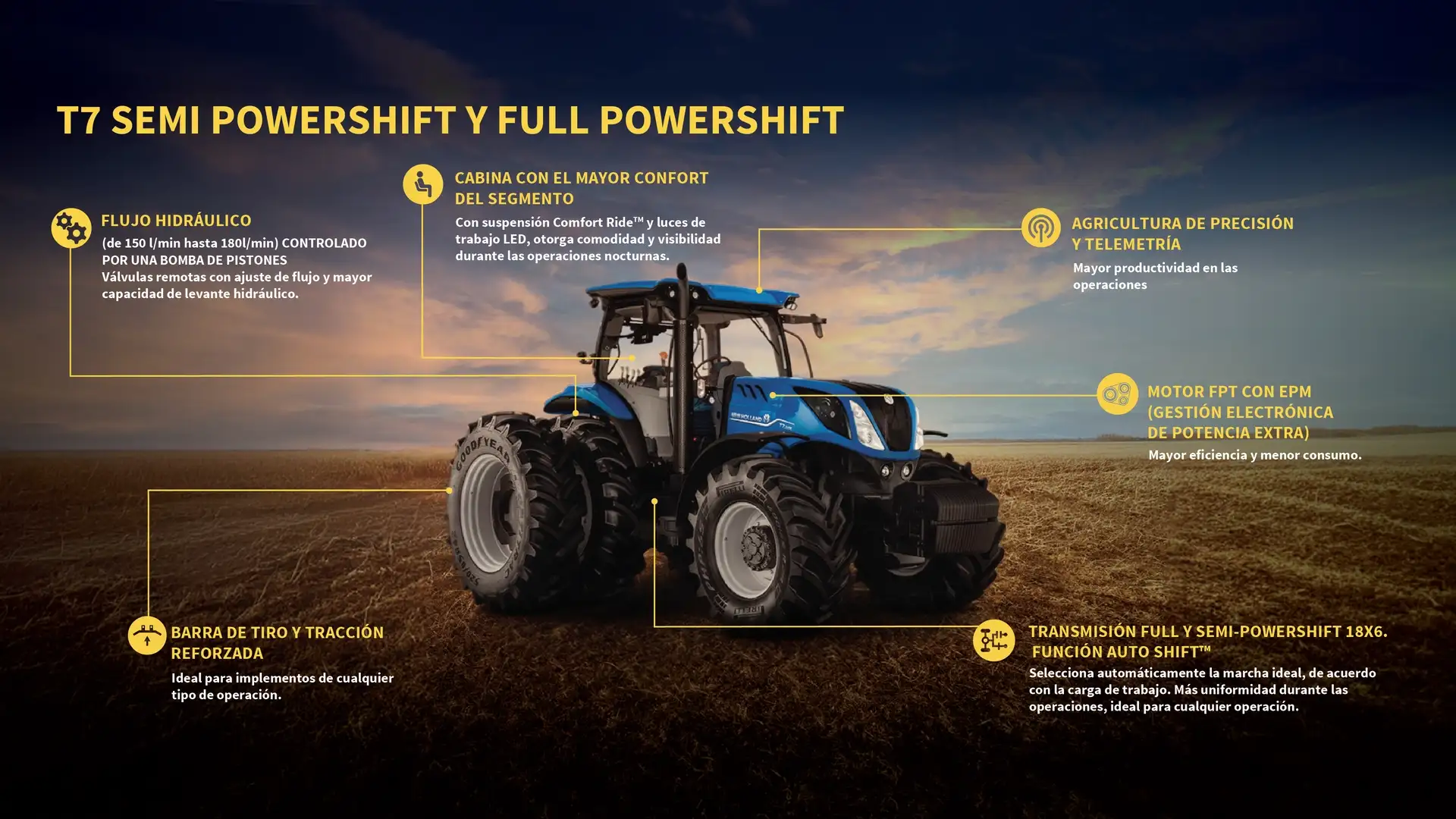 T7 SEMI POWERSHIFT Y FULL POWERSHIFT_Desktop.jpg.jpeg