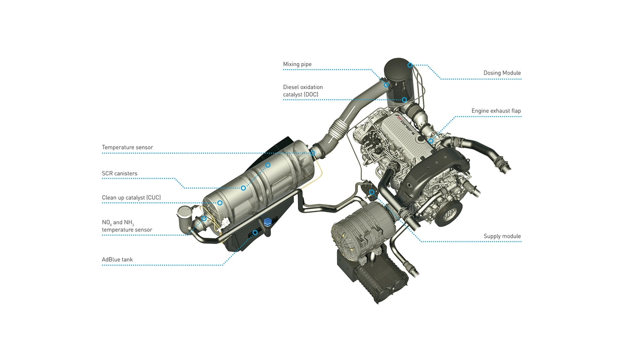 cr-tier-4a-b-engine-and-drivelines-01c