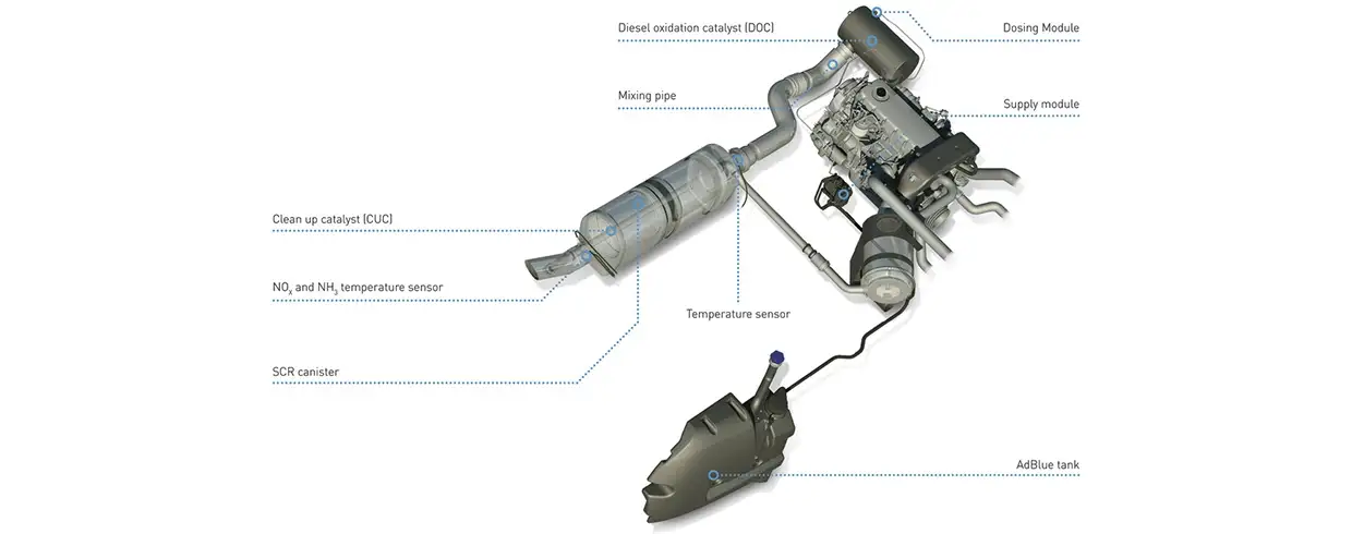 cx5-cx6-tier-4b-engine-01