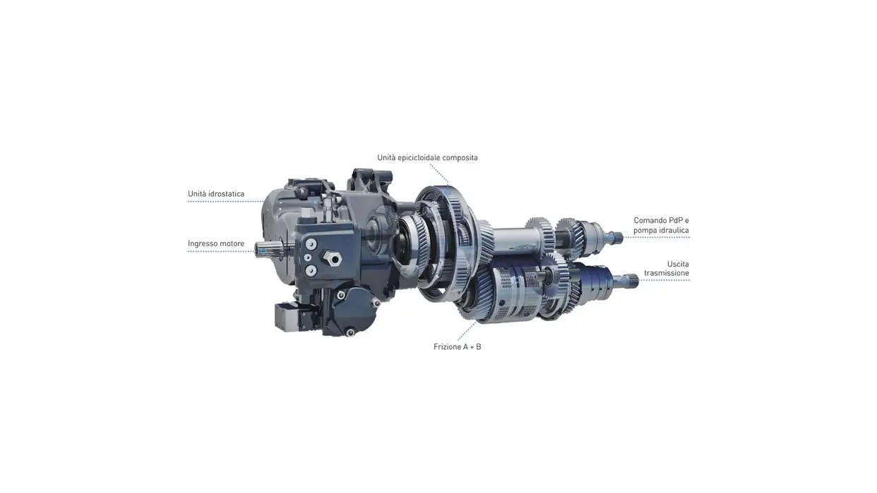 INNOVATIVA TRASMISSIONE AUTO COMMAND™ CON CARATTERISTICHE AVANZATE NEW HOLLAND