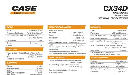 CX34D Mini Excavator Specifications