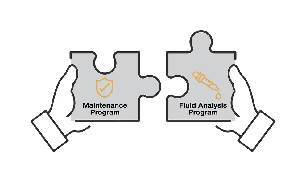 CASE Fluid Analysis - Service Integration