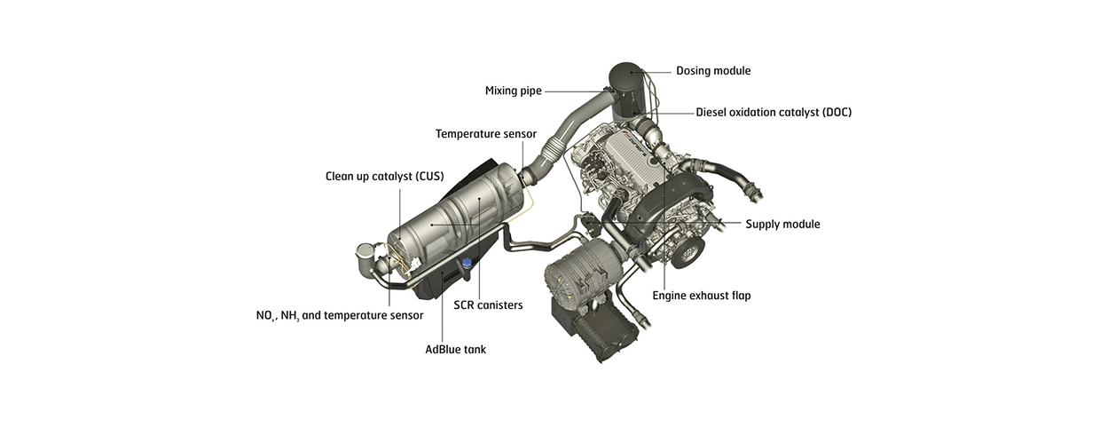 cx7-and-cx8-tier-4b-engine-and-drivelines-01