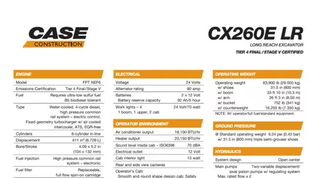 CX260E LR Long Reach Excavator Specifications