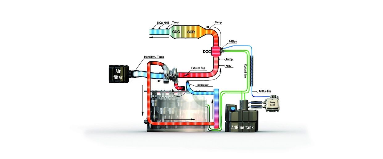 steyr_hi-escr_system_inb