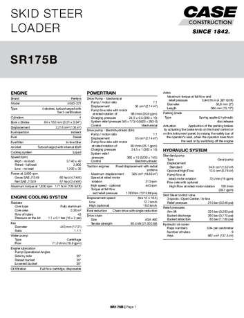 SPEC - SR175B 