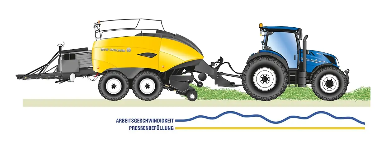 OPTIMALE BERGEKAPAZITÄT. PERFEKTE BALLENSTRUKTUR