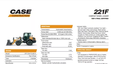 221F Compact Wheel Loader Specifications