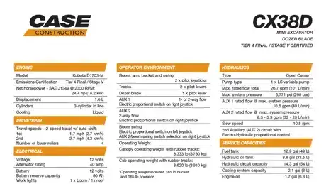 CX38D Mini Excavator Specifications