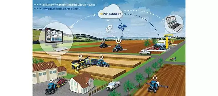 t9-with-plm-precision-land-management-01