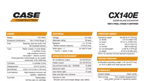 CX140E Dozer Blade Excavator Specifications