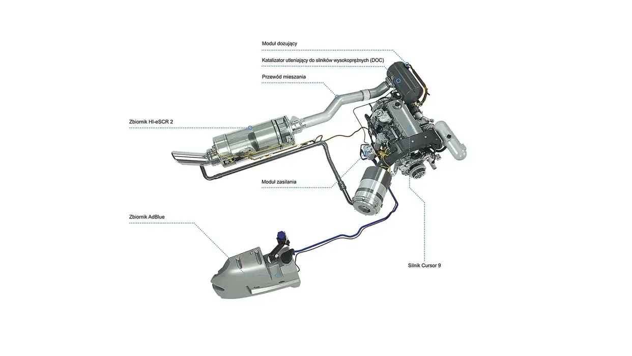 cx7-cx8-stage-v-engine-01