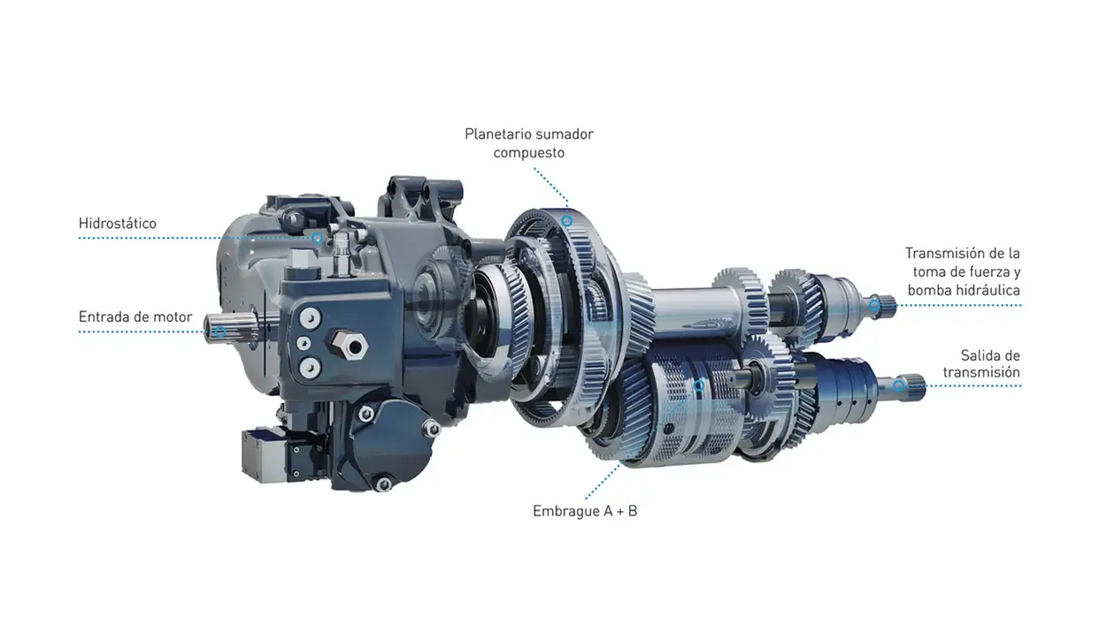 EFICIENTE TRANSMISIÓN AUTO COMMAND™ CON FUNCIONES AVANZADAS DE NEW HOLLAND