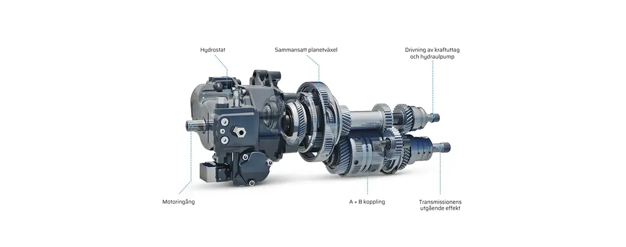EFFEKTIV AUTO COMMAND™-TRANSMISSION HAR AVANCERADE NEW HOLLAND-FUNKTIONER