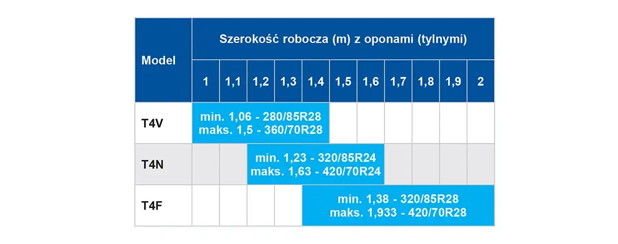 NAJBOGATSZA OFERTA SPEŁNIAJĄCA KAŻDE ŻYCZENIE KLIENTA.
