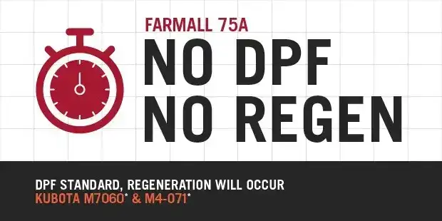 E8183 CIH 75A Competitive Comparison Graphics FA Emissions Solutions