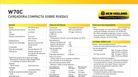 W70C - Especificaciones