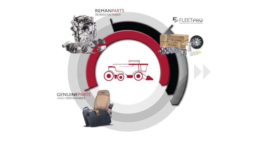 caseih_reman_genuine-parts_fleetpro_v2.jpg