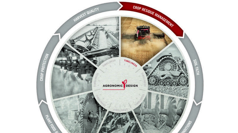 Case IH Agronomic Design wheel featuring Crop Residue Management