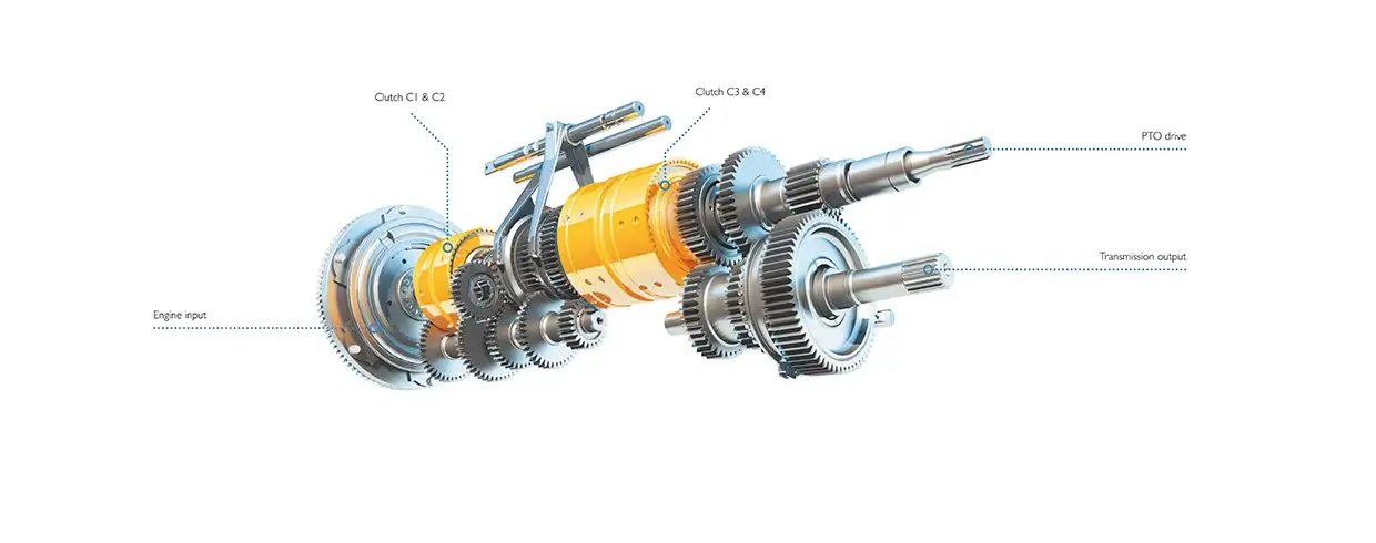 T6 Methane Power - Electro Command Transmission
