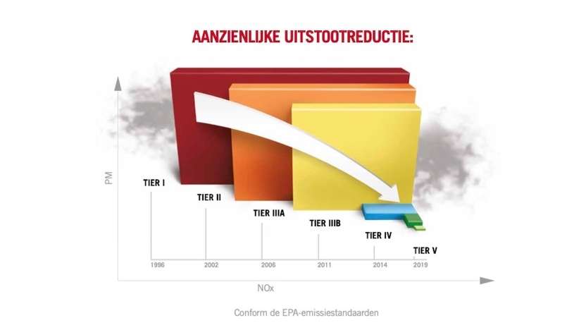 230229_EPA_Graphic_Update_2023_NL_BE.jpg