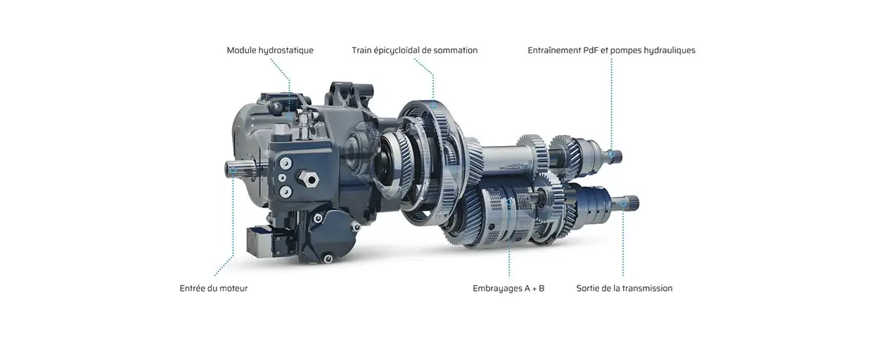 LA TRANSMISSION AUTO COMMAND™ DES CARACTÉRISTIQUES NEW HOLLAND AVANCÉES
