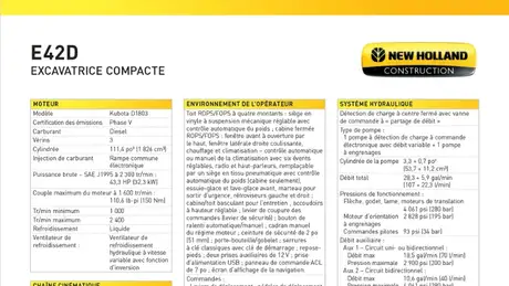 E42D - Spécifications