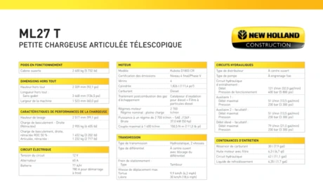 ML27T - Spécifications