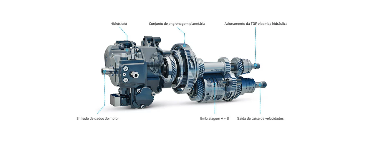 A EFICIENTE TRANSMISSÃO AUTO COMMAND™ OFERECE AVANÇADAS FUNCIONALIDADES DA NEW HOLLAND