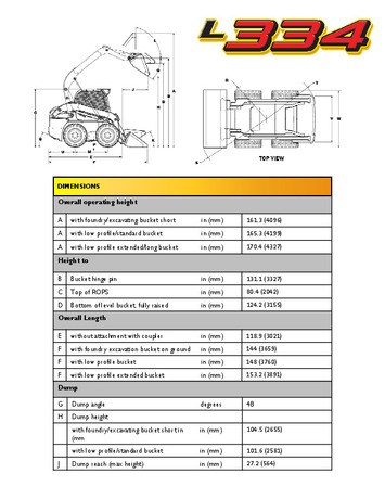 L334 Skid Steer Loader Specifications