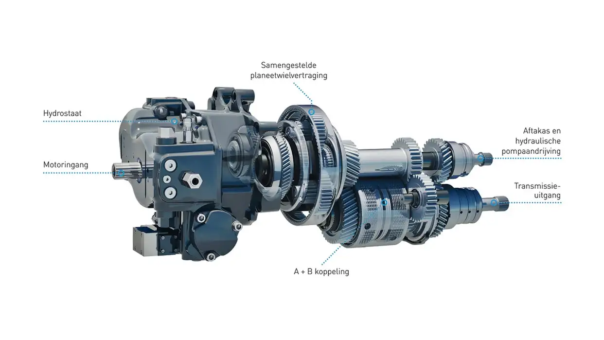 Efficiënte Auto Command™-transmissie biedt geavanceerde New Holland functies